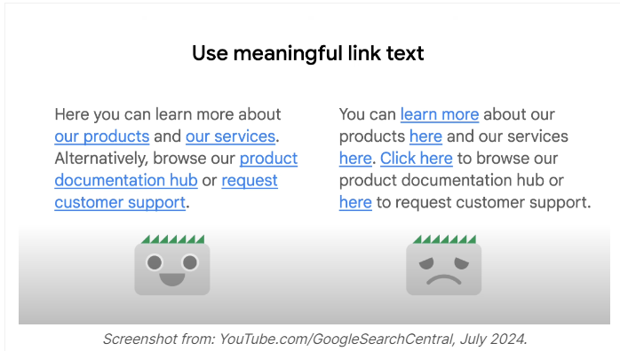 Internal Links Examples