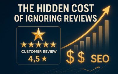 The Hidden Cost of Ignoring Reviews