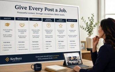 Social Media vs. Social Media Strategy: Why Businesses Get Posting Wrong